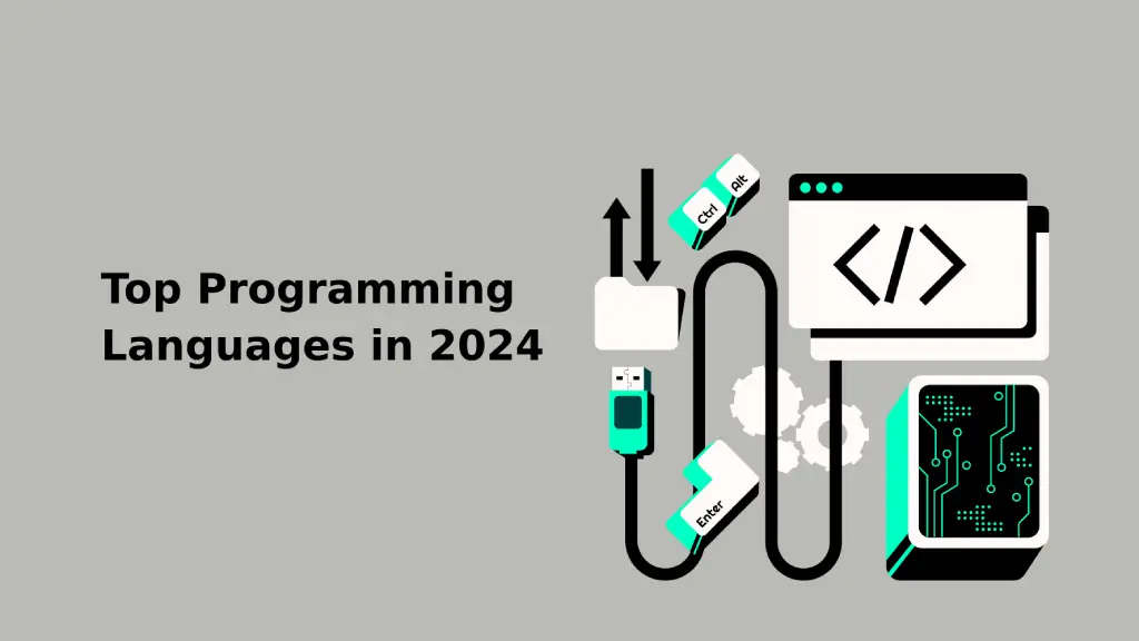 Top Programming Languages in 2024.webp